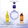 Asconex Vitamin C (Ascorbic Acid) IV Drip for Antiaging, Melanin Suppression, Antioxidant and Skin Brightness Benefits - Image 5